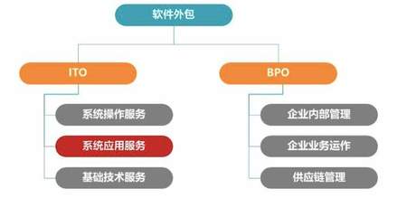 复牌暴跌56%成交量创历史之最 凌志软件，是抄底良机还是风险陷阱？
